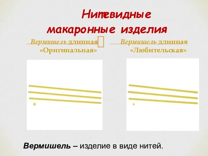 Нитевидные макаронные изделия Вермишель длинная «Оригинальная» Вермишель длинная «Любительская» Вермишель – изделие в виде нитей.