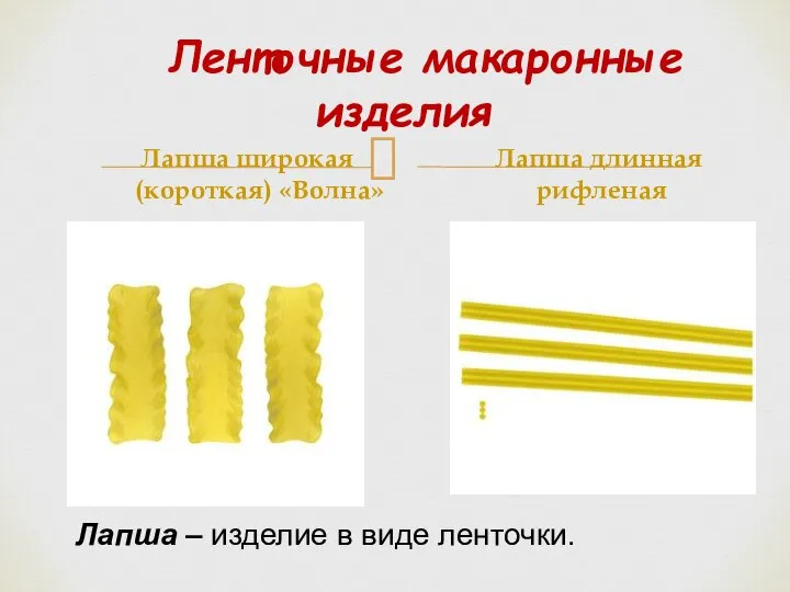 Ленточные макаронные изделия Лапша широкая (короткая) «Волна» Лапша длинная рифленая Лапша – изделие в виде ленточки.