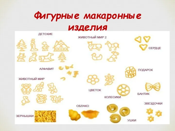 Фигурные макаронные изделия