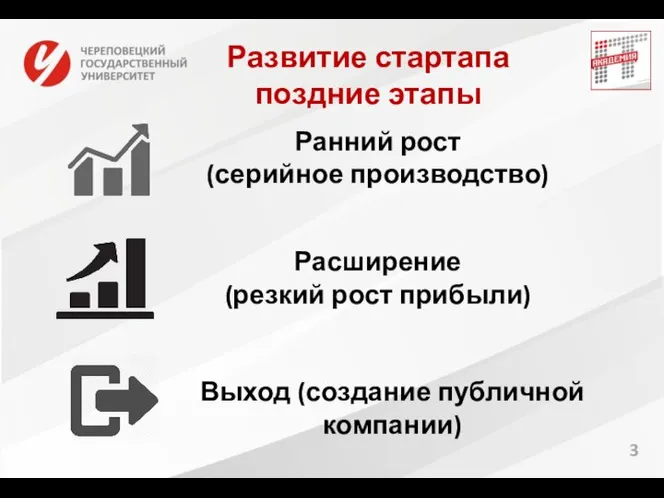 Развитие стартапа поздние этапы 3 Ранний рост (серийное производство) Выход (создание публичной