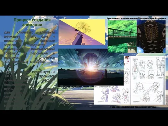 Процесс создания анимации Два ключевых элемента анимации – это фон и персонажи;