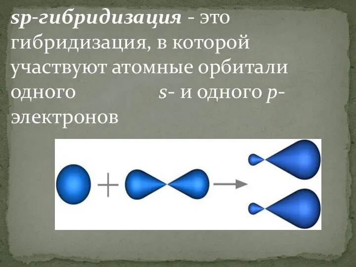 sp-гибридизация - это гибридизация, в которой участвуют атомные орбитали одного s- и одного p-электронов