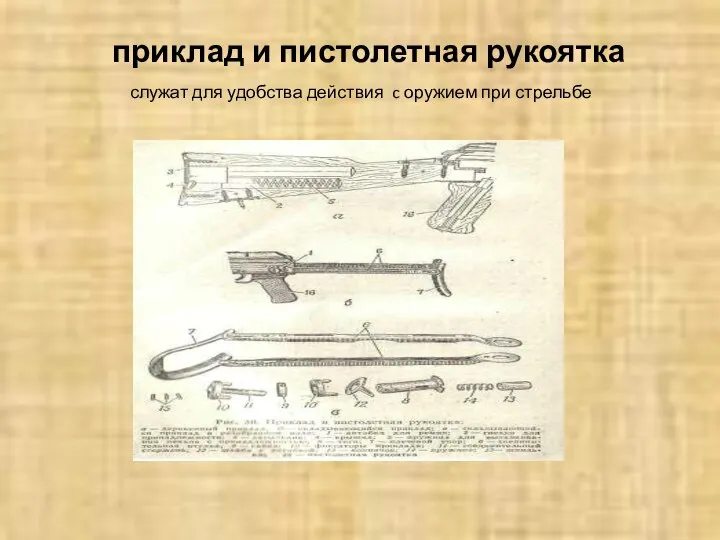 приклад и пистолетная рукоятка служат для удобства действия c оружием при стрельбе