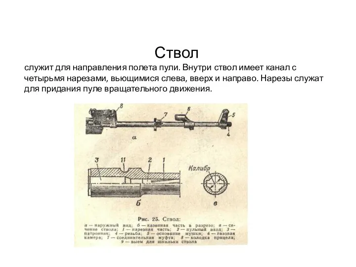 Ствол служит для направления полета пули. Внутри ствол имеет канал с четырьмя