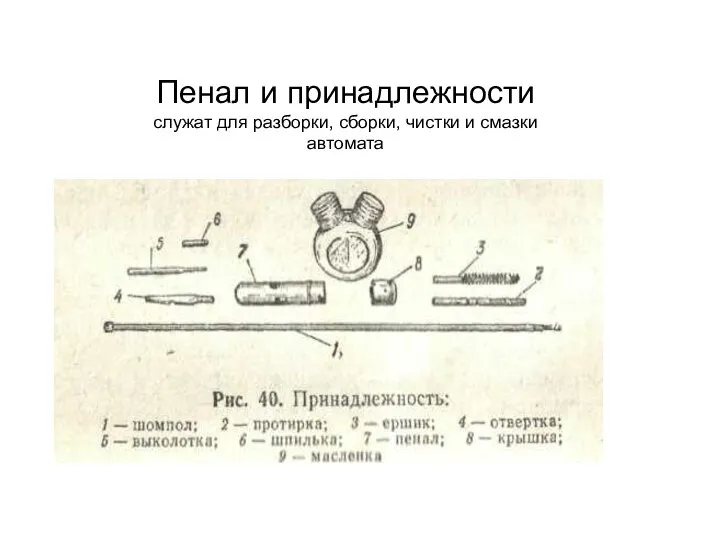 Пенал и принадлежности служат для разборки, сборки, чистки и смазки автомата