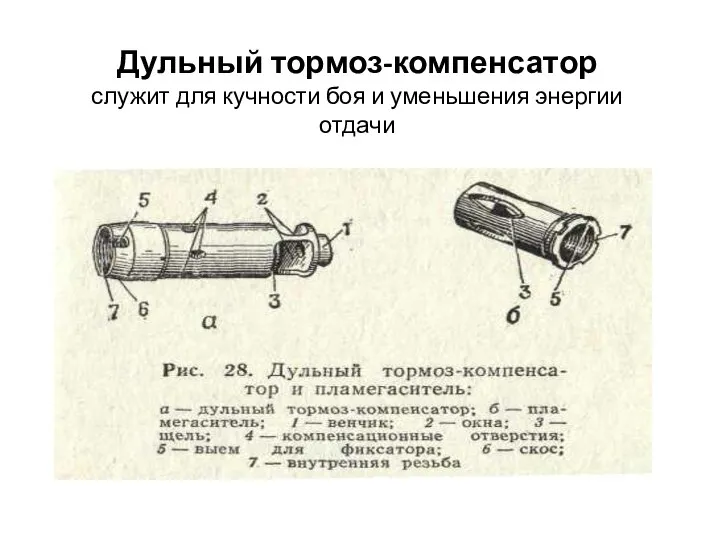 Дульный тормоз-компенсатор служит для кучности боя и уменьшения энергии отдачи