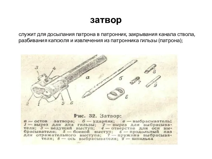 затвор служит для досылания патрона в патронник, закрывания канала ствола, разбивания капсюля