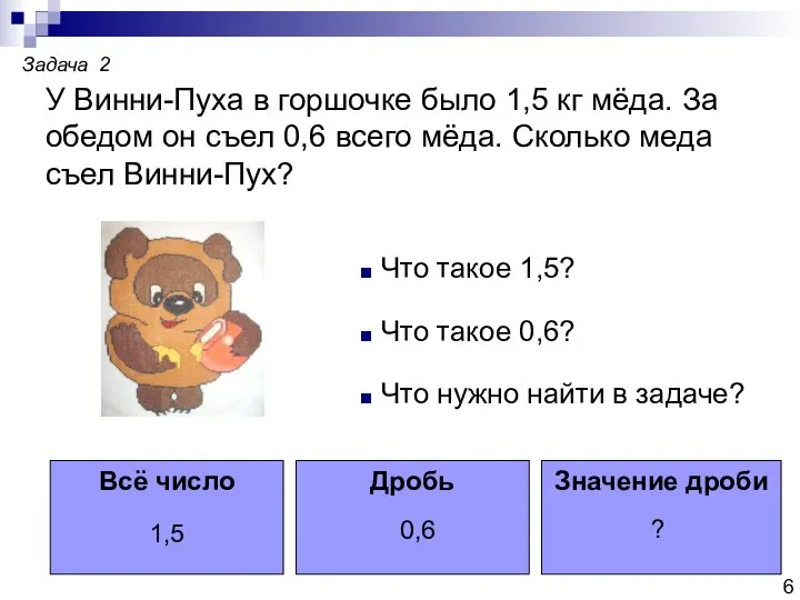 У Винни-Пуха в горшочке было 1,5 кг мёда. За обедом он съел