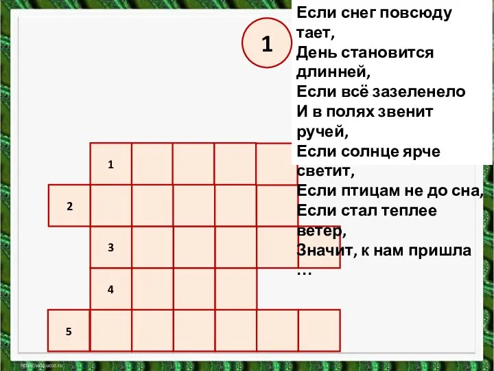 5 4 3 2 1 Если снег повсюду тает, День становится длинней,