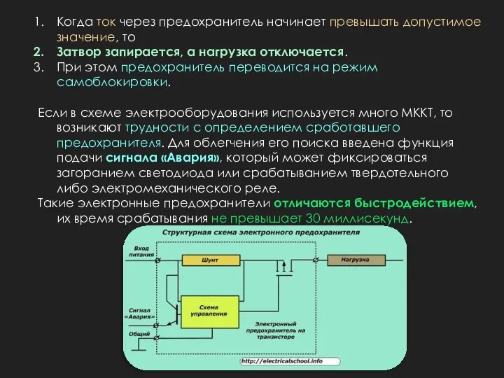 Когда ток через предохранитель начинает превышать допустимое значение, то Затвор запирается, а