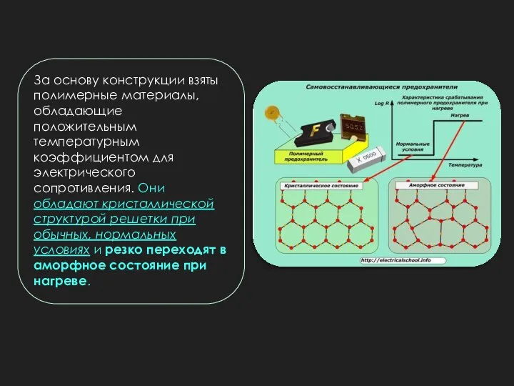 За основу конструкции взяты полимерные материалы, обладающие положительным температурным коэффициентом для электрического