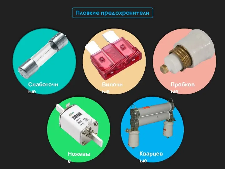 Слаботочные Вилочные Пробковые Ножевые Кварцевые Плавкие предохранители