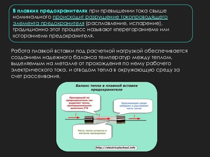 В плавких предохранителях при превышении тока свыше номинального происходит разрушение токопроводящего элемента