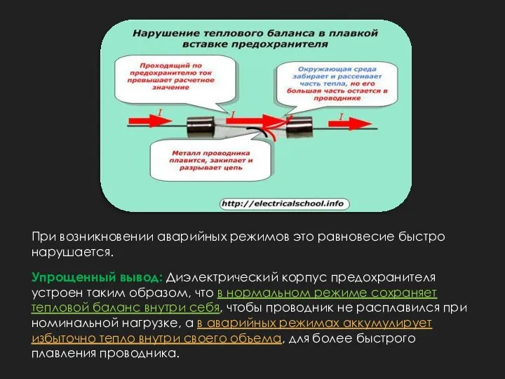 При возникновении аварийных режимов это равновесие быстро нарушается. Упрощенный вывод: Диэлектрический корпус