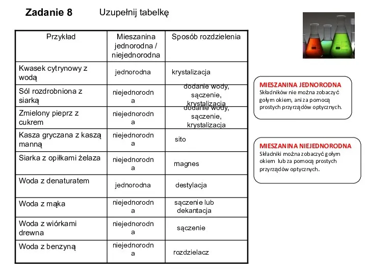 jednorodna niejednorodna niejednorodna niejednorodna niejednorodna niejednorodna niejednorodna niejednorodna jednorodna krystalizacja dodanie wody,