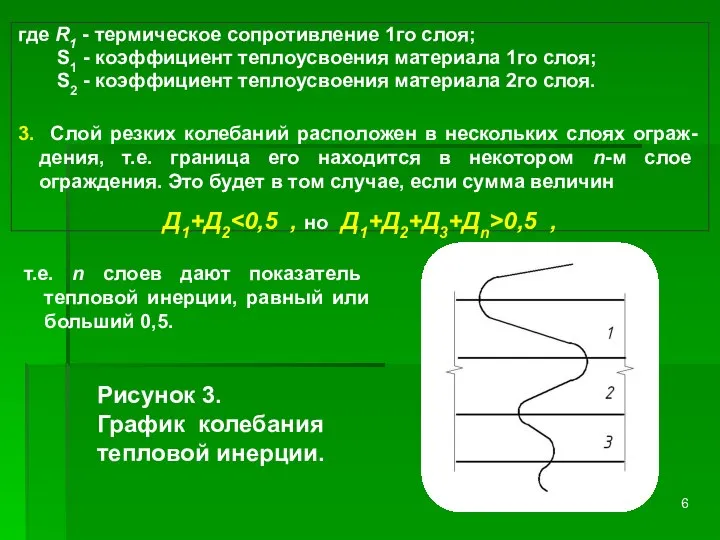 где R1 - термическое сопротивление 1го слоя; S1 - коэффициент теплоусвоения материала