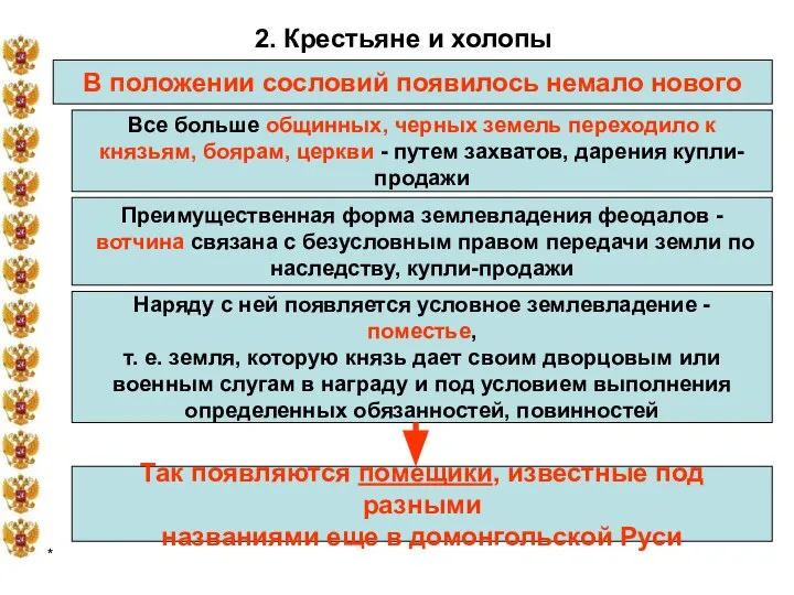 * 2. Крестьяне и холопы В положении сословий появилось немало нового Все