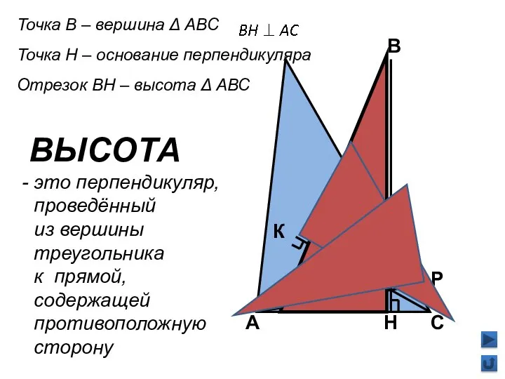 А Н С В Точка В – вершина Δ АВС Точка Н