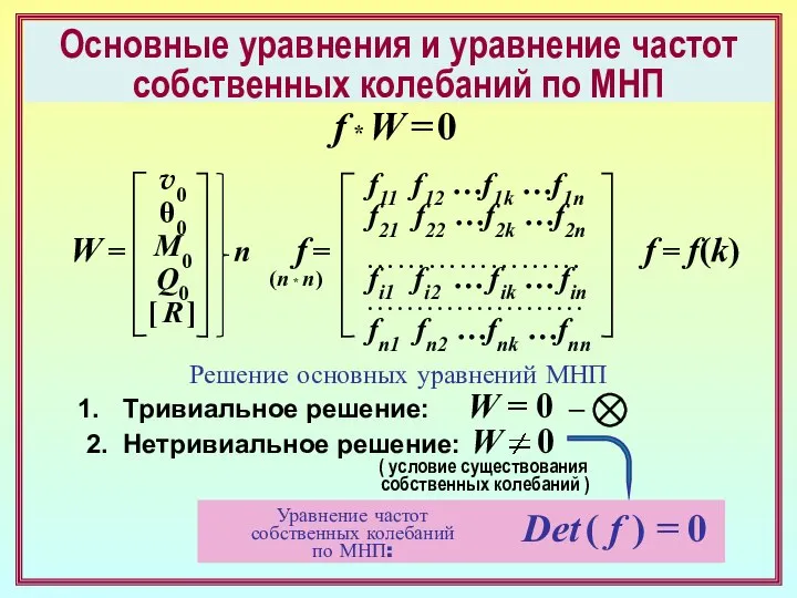 Основные уравнения и уравнение частот собственных колебаний по МНП f * W