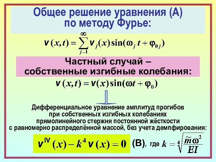 Общее решение уравнения (А) по методу Фурье: Частный случай – собственные изгибные