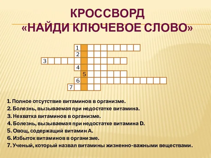 КРОССВОРД «НАЙДИ КЛЮЧЕВОЕ СЛОВО» 1. Полное отсутствие витаминов в организме. 2. Болезнь,