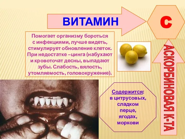 ВИТАМИН C АСКОРБИНОВАЯ К-ТА Помогает организму бороться с инфекциями, лучше видеть, стимулирует