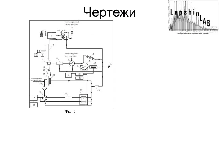 Чертежи Фиг. 1