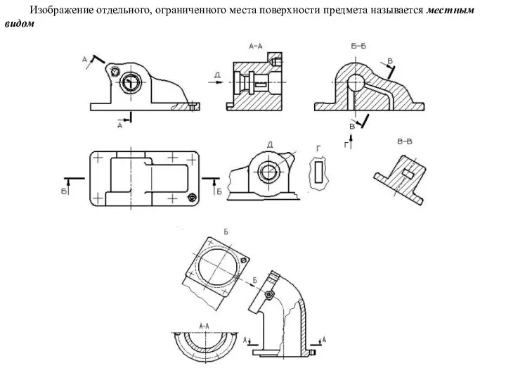 Изображение отдельного, ограниченного места поверхности предмета называется местным видом а) б)