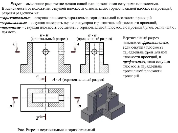 Разрез – мысленное рассечение детали одной или несколькими секущими плоскостями. В зависимости