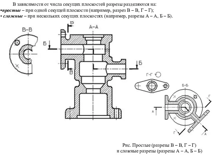 В зависимости от числа секущих плоскостей разрезы разделяются на: простые – при
