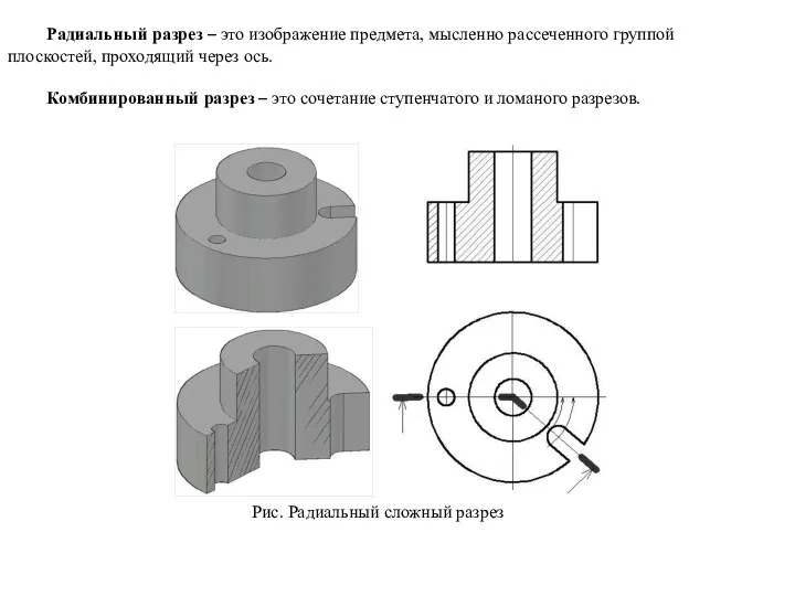 Радиальный разрез – это изображение предмета, мысленно рассеченного группой плоскостей, проходящий через