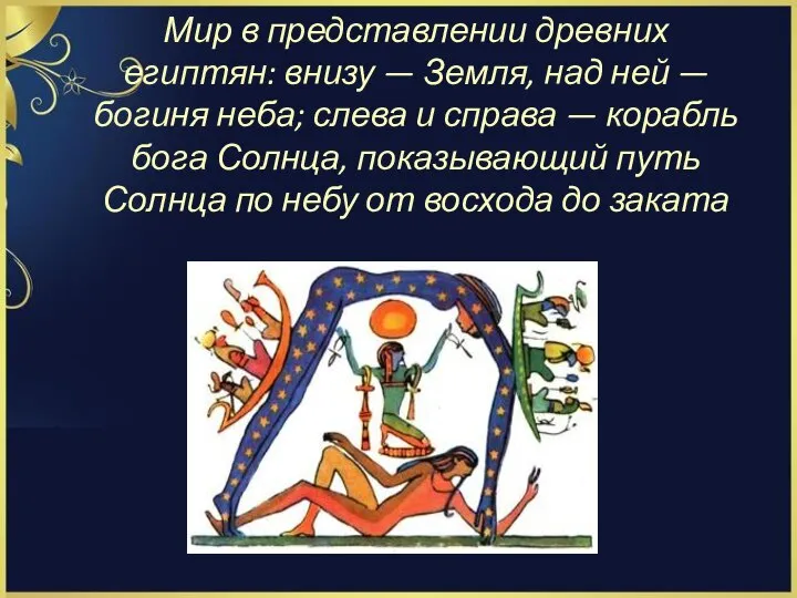Мир в представлении древних египтян: внизу — Земля, над ней — богиня