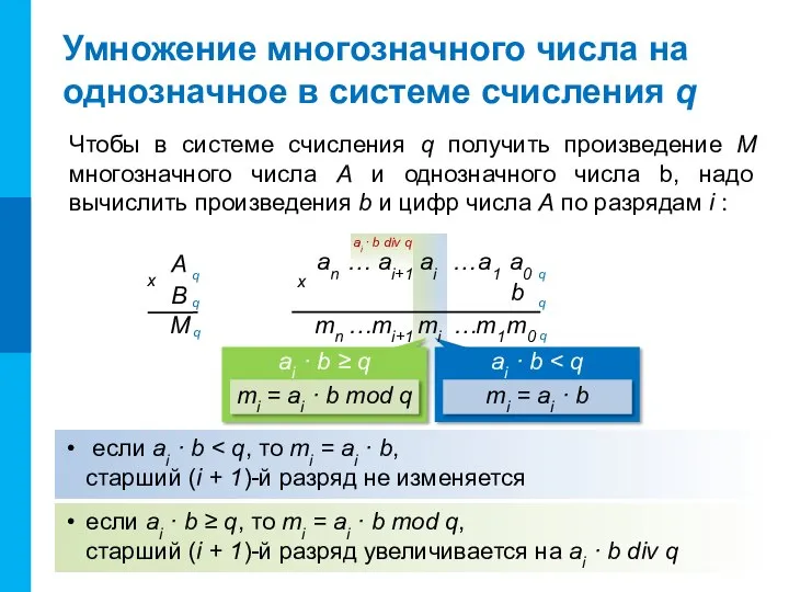 ai · b div q Чтобы в системе счисления q получить произведение