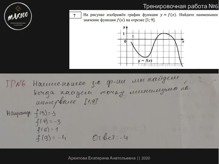 Тренировочная работа №6 Архипова Екатерина Анатольевна || 2020