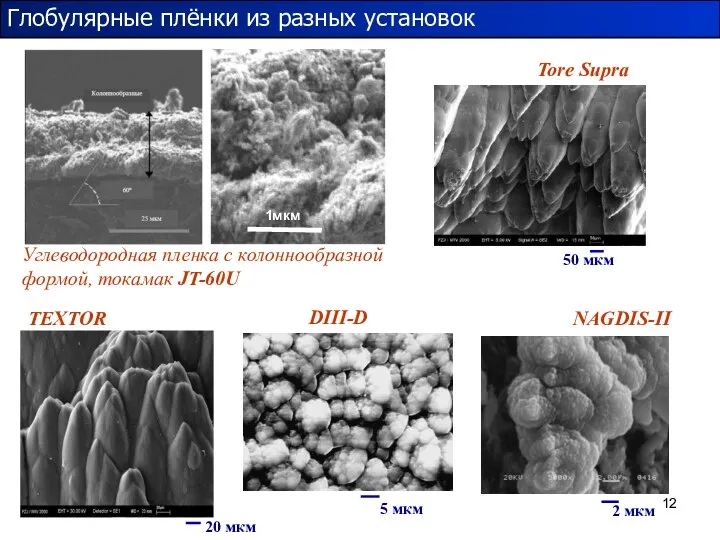 Глобулярные плёнки из разных установок Углеводородная пленка с колоннообразной формой, токамак JT-60U