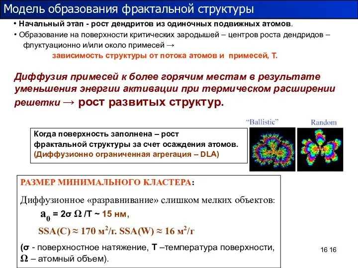 Начальный этап - рост дендритов из одиночных подвижных атомов. Образование на поверхности