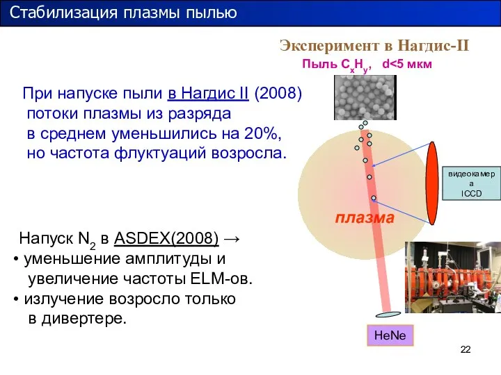 плазма HeNe Пыль СxНy, d видеокамера ICCD Эксперимент в Нагдис-II Стабилизация плазмы