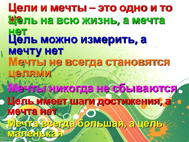 Цели и мечты – это одно и то же Цель на всю