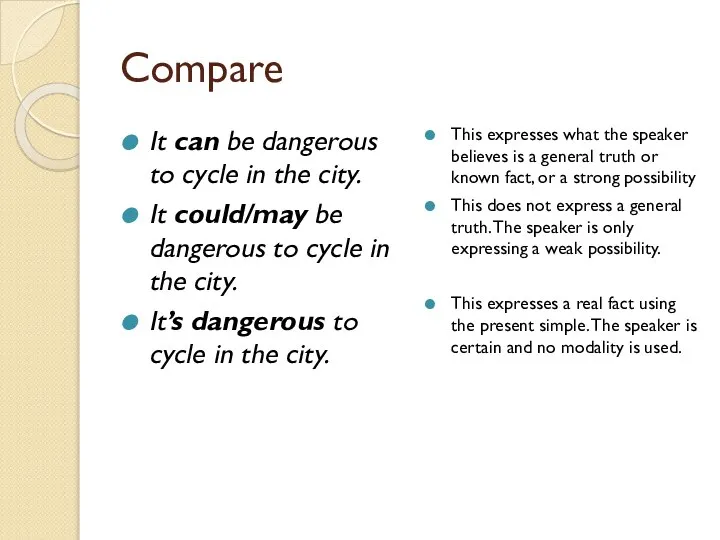 Compare It can be dangerous to cycle in the city. It could/may