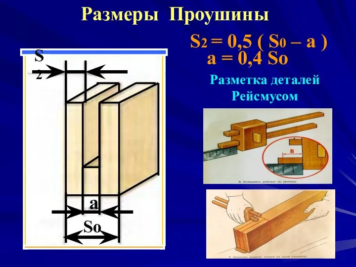 Размеры Проушины a = 0,4 So S2 = 0,5 ( S0 –