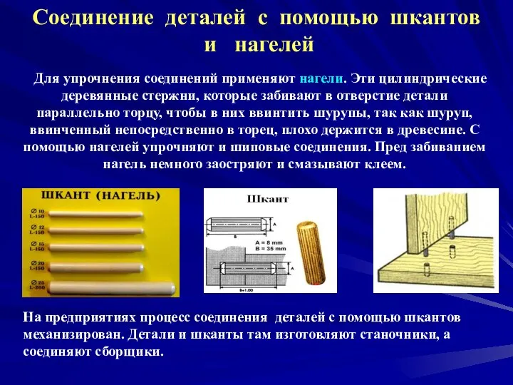 Для упрочнения соединений применяют нагели. Эти цилиндрические деревянные стержни, которые забивают в