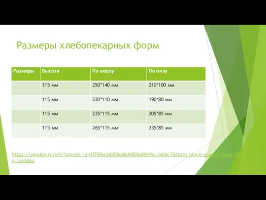 Размеры хлебопекарных форм https://yandex.ru/efir?stream_id=4f789ecbb50ed6d9808a9fe9ec3a06c7&from_block=player_share_button_yavideo