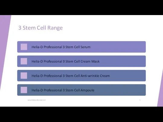 3 Stem Cell Range www.heliadprofessional.com