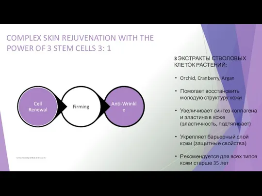 COMPLEX SKIN REJUVENATION WITH THE POWER OF 3 STEM CELLS 3: 1