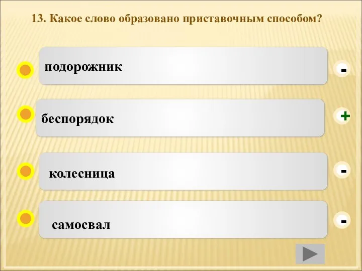 13. Какое слово образовано приставочным способом? беспорядок подорожник - - + - колесница самосвал