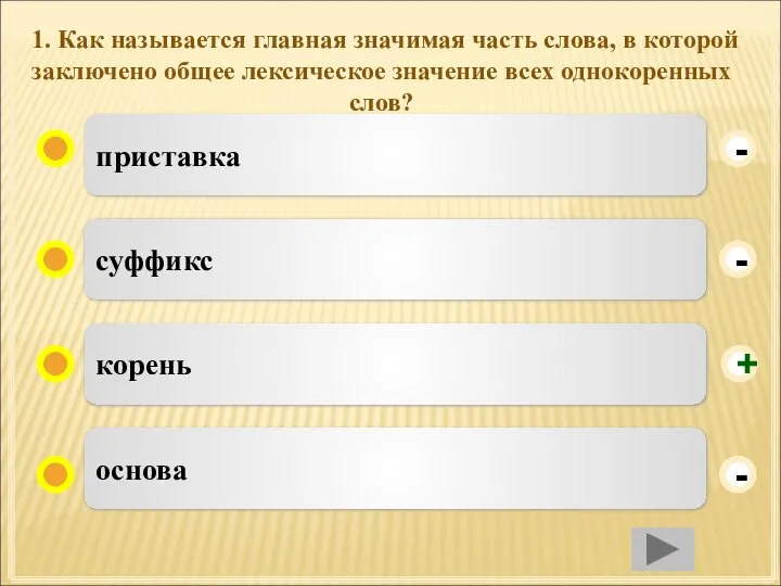 1. Как называется главная значимая часть слова, в которой заключено общее лексическое