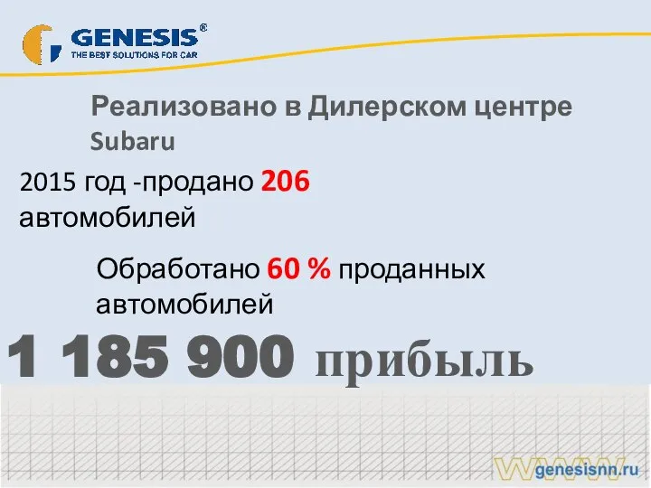 1 185 900 прибыль 2015 год -продано 206 автомобилей Обработано 60 %