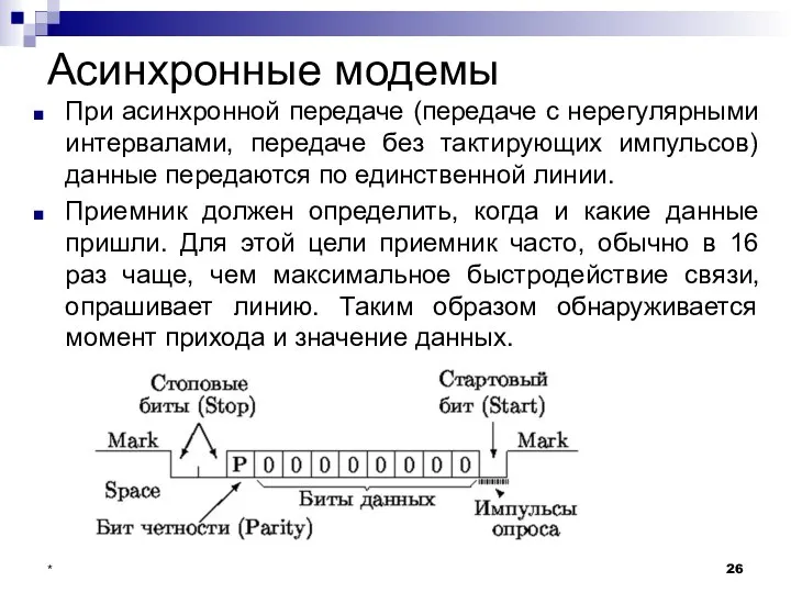 Асинхронные модемы При асинхронной передаче (передаче с нерегулярными интервалами, передаче без тактирующих