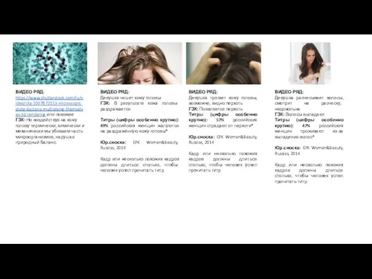 ВИДЕО РЯД: https://www.shutterstock.com/ru/video/clip-1007872153-microscopic-plate-bacteria-multiplying-themselves-3d-rendering или похожее ГЗК: Но воздействуя на кожу голову термически,