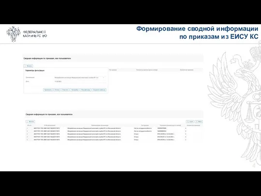 Формирование сводной информации по приказам из ЕИСУ КС